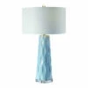 Discount ๐คฉ Accessories Uttermost Brienne Light Blue Table Lamp ๐ 2 Accessories Uttermost Brienne Light Blue Table Lamp