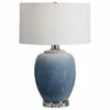 Cheapest 🌟 Uttermost Blue Waters Ceramic Table Lamp ⌛ 2 Uttermost Blue Waters Ceramic Table Lamp