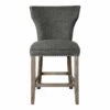 Stools Uttermost Arnaud Charcoal Counter Stool