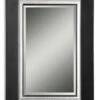 Uttermost Whitmore Black Vanity Mirror Accessories
