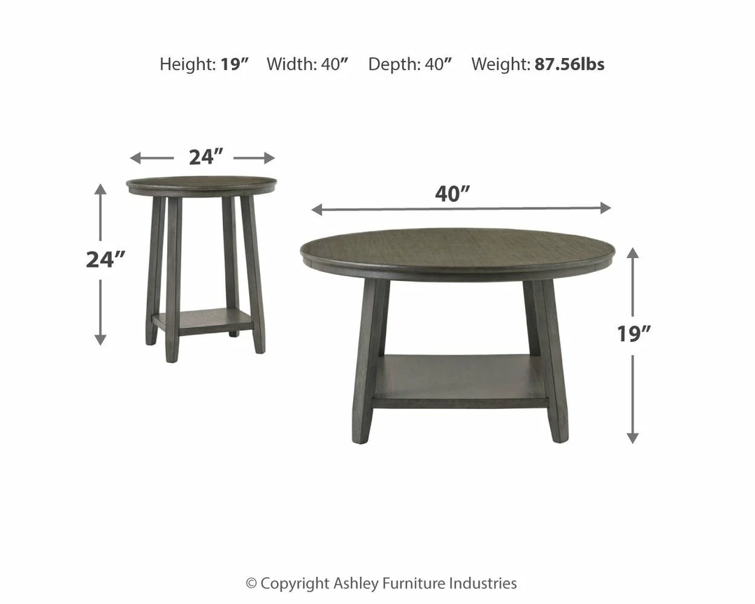 Buy โญ Ashley Furniture Caitbrook - Gray - Occasional Table Set (3/cn) Tables ๐ 5 Ashley Furniture Caitbrook - Gray - Occasional Table Set (3/cn) Tables