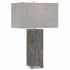 Uttermost Vilano Modern Table Lamp Accessories
