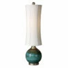 Uttermost Atherton Blue Buffet Lamp Accessories