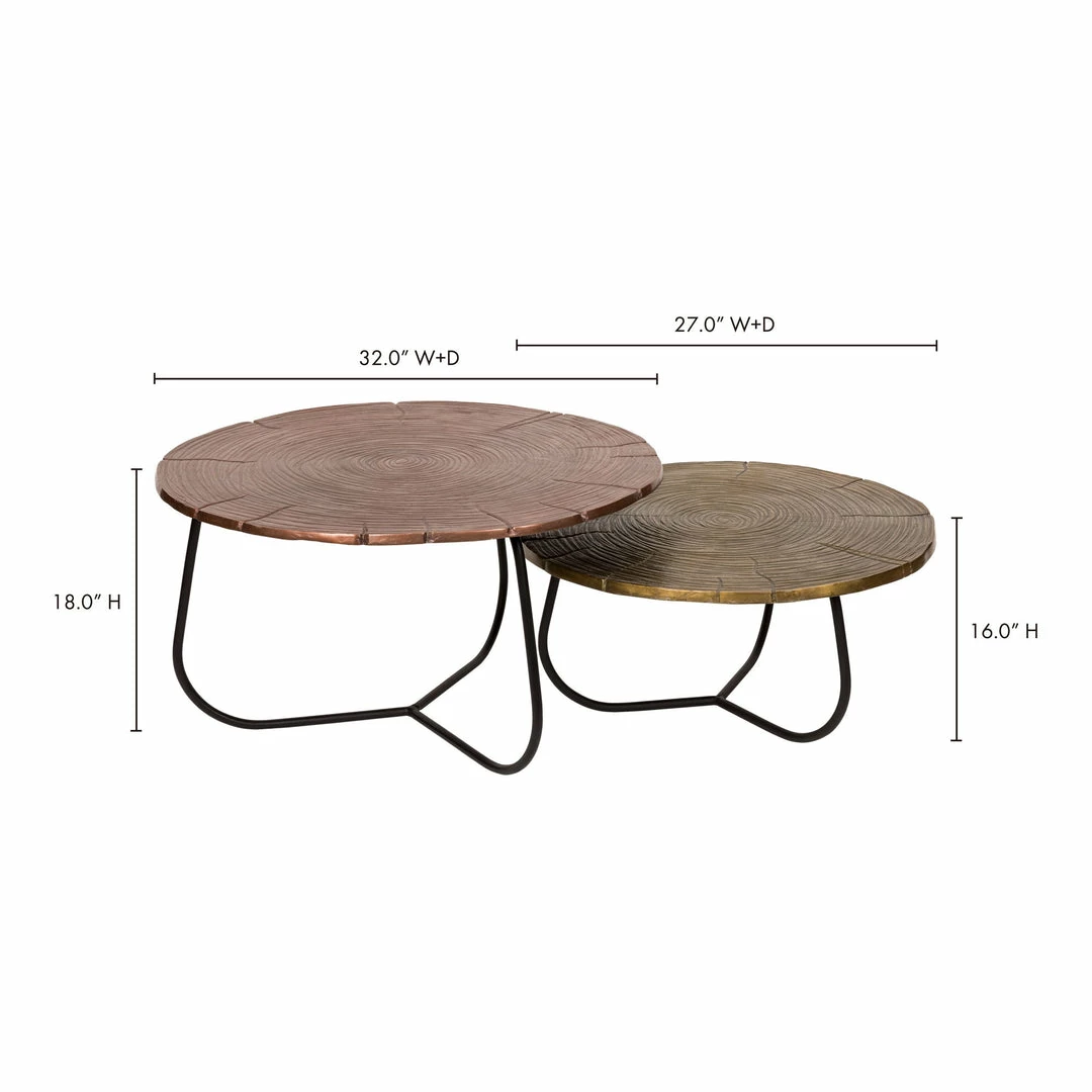 Best Pirce ๐ Moe's Home Collection Cross Section Tables Set Of 2 ๐ 6 Moe's Home Collection Cross Section Tables Set Of 2