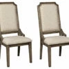 Ashley Furniture Wyndahl - Rustic Brown - Dining Uph Side Chair (2/cn) - Framed Back Chairs