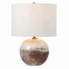 Best Sale ๐ Uttermost Durango Terracotta Accent Lamp Accessories ๐ 2 Uttermost Durango Terracotta Accent Lamp Accessories