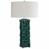 Budget โญ Uttermost Geometry Green Table Lamp ๐ฅฐ 2 Uttermost Geometry Green Table Lamp