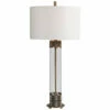 Uttermost Anmer Industrial Table Lamp Accessories