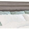 Ashley Furniture Zelen - Urban - Panel Headboard Headboards