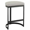 Deals ๐ Uttermost Ivanna Black Iron Counter Stool Stools ๐ 1 Uttermost Ivanna Black Iron Counter Stool Stools