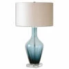 Uttermost Hagano Blue Glass Table Lamp Accessories