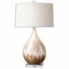 Uttermost Flavian Glazed Ceramic Lamp Accessories