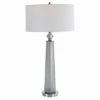 Coupon 💯 Uttermost Grayton Frosted Art Table Lamp Accessories ✨ 2 Uttermost Grayton Frosted Art Table Lamp Accessories