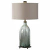 New ๐ฅ Accessories Uttermost Massana Gray Glass Table Lamp โ๏ธ 1 Accessories Uttermost Massana Gray Glass Table Lamp