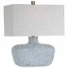 Best reviews of ๐ Uttermost Matisse Textured Glass Table Lamp Accessories ๐ 1 Uttermost Matisse Textured Glass Table Lamp Accessories