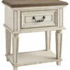 Cheap ✔️ Ashley Furniture Nightstands Realyn - Chipped White - One Drawer Night Stand ⭐ 2 Ashley Furniture Nightstands Realyn - Chipped White - One Drawer Night Stand