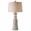 Coupon 🔔 Uttermost Cloverly Table Lamp, Set Of 2 🛒 2 Uttermost Cloverly Table Lamp, Set Of 2