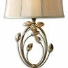 Uttermost Alenya Gold Table Lamp Accessories