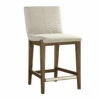 Brand new ๐ Uttermost Klemens Linen Counter Stool Stools ๐คฉ 1 Uttermost Klemens Linen Counter Stool Stools